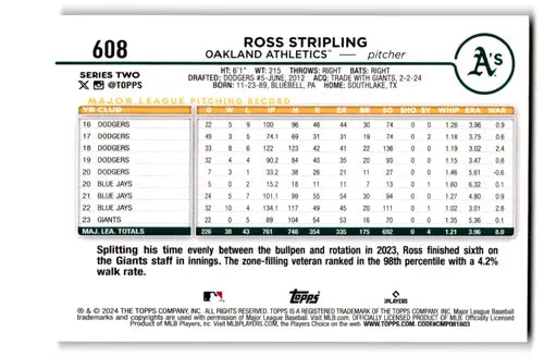 2024 Topps Series 2 Ross Stripling baseball card with original gloss Oakland Athletics