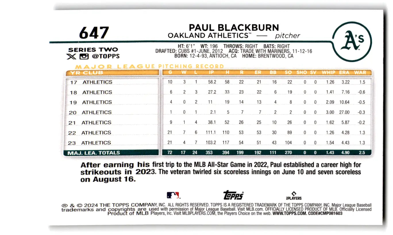 2024 Topps Series 2 Baseball Paul Blackburn trading card featuring Summer Holiday design