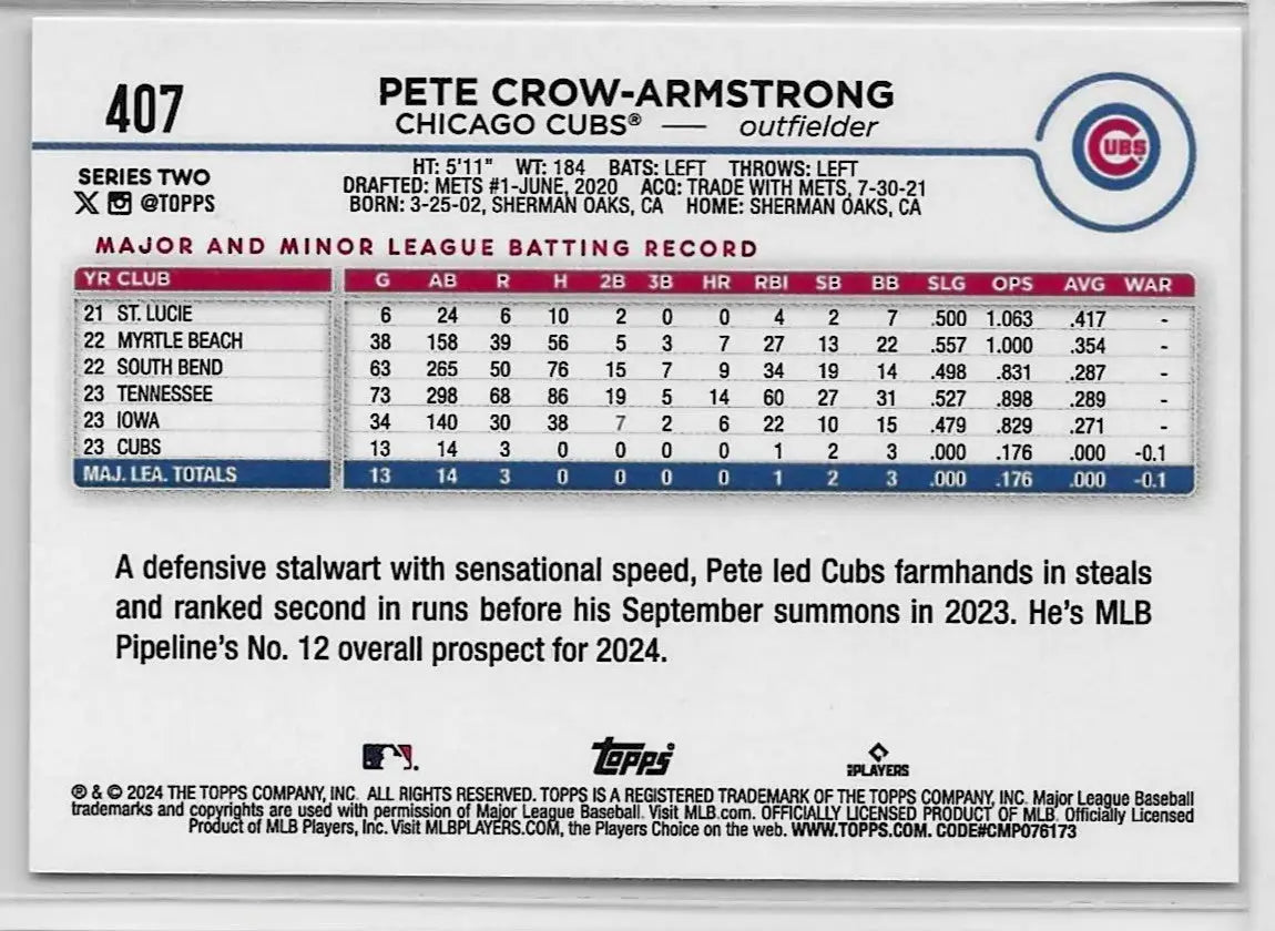 2024 Topps Series 2 - Pete Crow-Armstrong #407 (RC) Cubs MVP? 1515 - Baseball Card Single