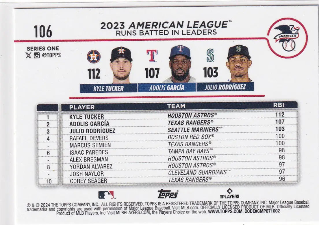 2024 TOPPS SERIES ONE #106 TUCKER GARCIA RODRIGUEZ LEADERS- SEATTLE MARINERS - Baseball Card Single