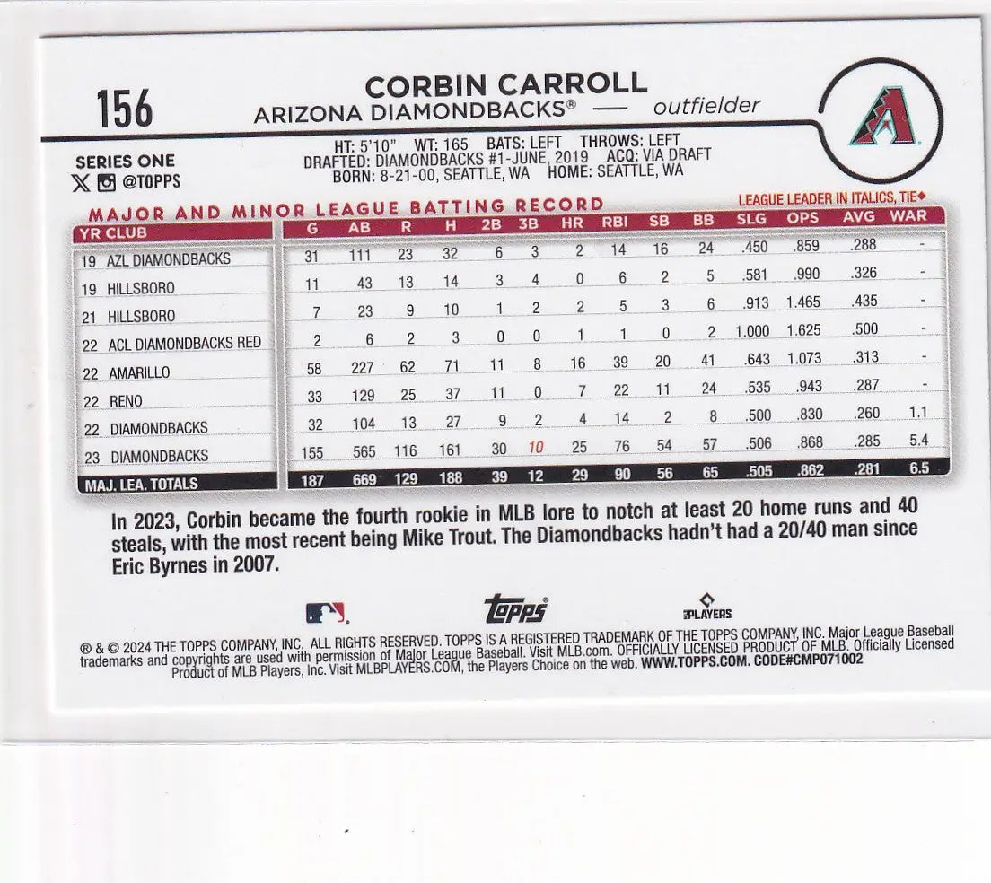 2024 TOPPS SERIES ONE #156 CORBIN CARROLL- ARIZONA DIAMONDBACKS - Baseball Card Single