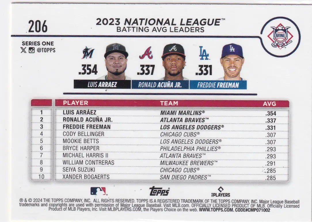 2024 TOPPS SERIES ONE #206 ARRAEZ ACUNA JR FREEMAN- LOS ANGELES DODGERS - Baseball Card Single