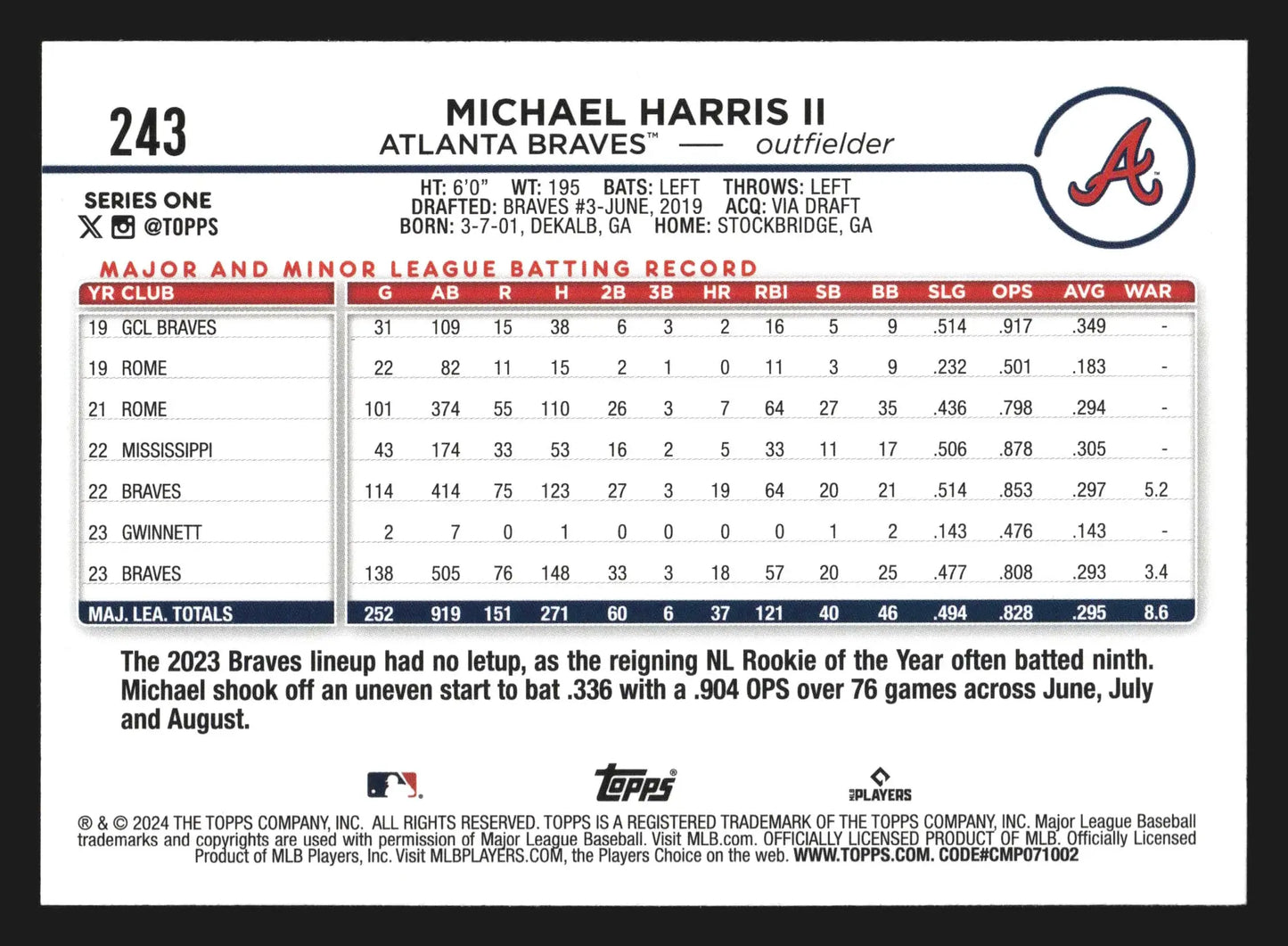 2024 Topps Series One #243 Michael Harris II Atlanta Braves
