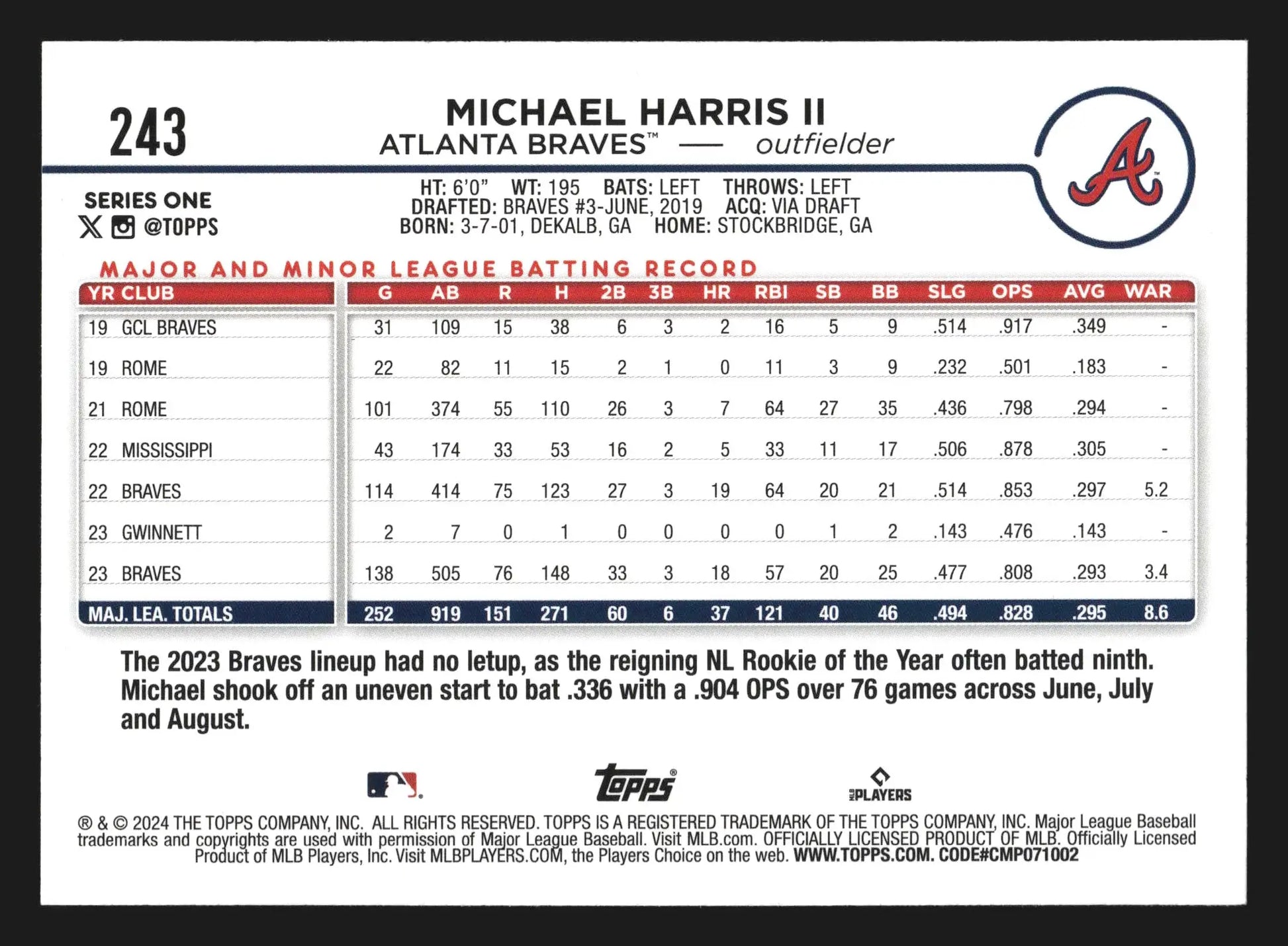 2024 Topps Series One #243 Michael Harris II Atlanta Braves