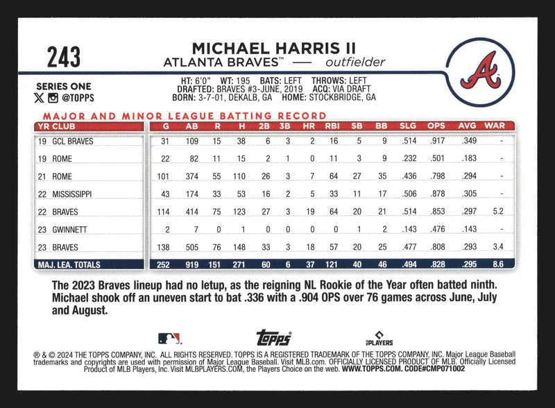 2024 Topps Series One #243 Michael Harris II Atlanta Braves