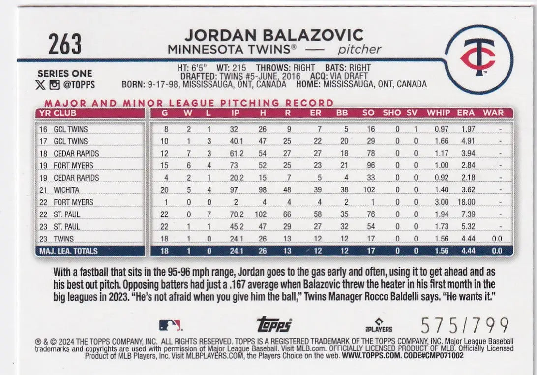 2024 TOPPS SERIES ONE #263 JORDAN BALAZOVIC PURPLE FOIL/799- MINNESOTA TWINS - Baseball Card Single