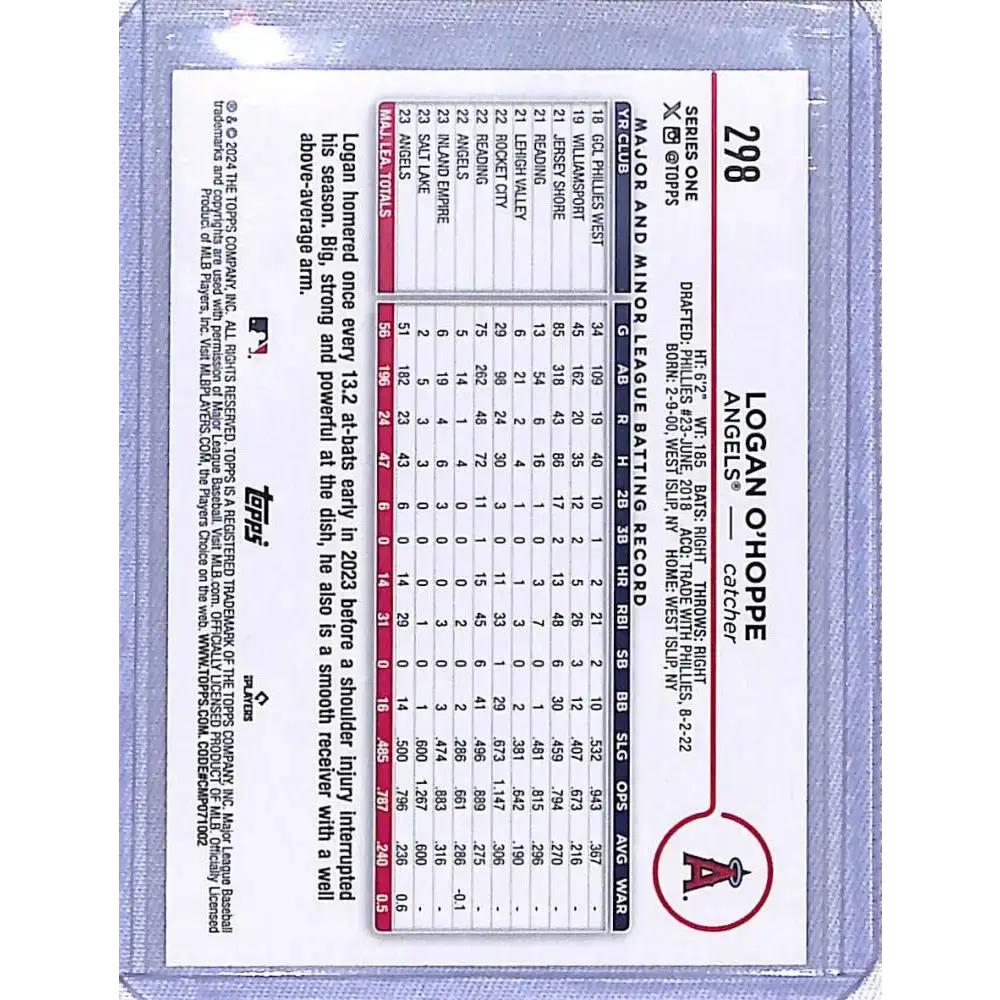 2024 Topps Series One Future Stars #298 Logan O’Hoppe NM-MT Los Angeles Angels - Baseball Card Single