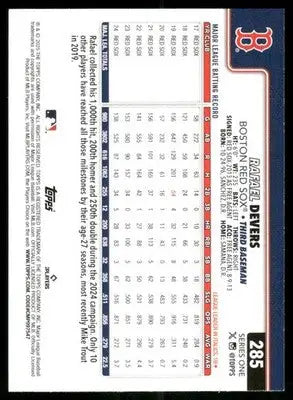 2024 Topps Series One Rafael Devers #285 Baseball