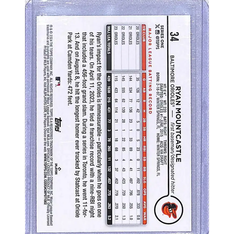 2024 Topps Series One Royal Blue #34 Ryan Mountcastle NM-MT Baltimore Orioles - Baseball Card Single