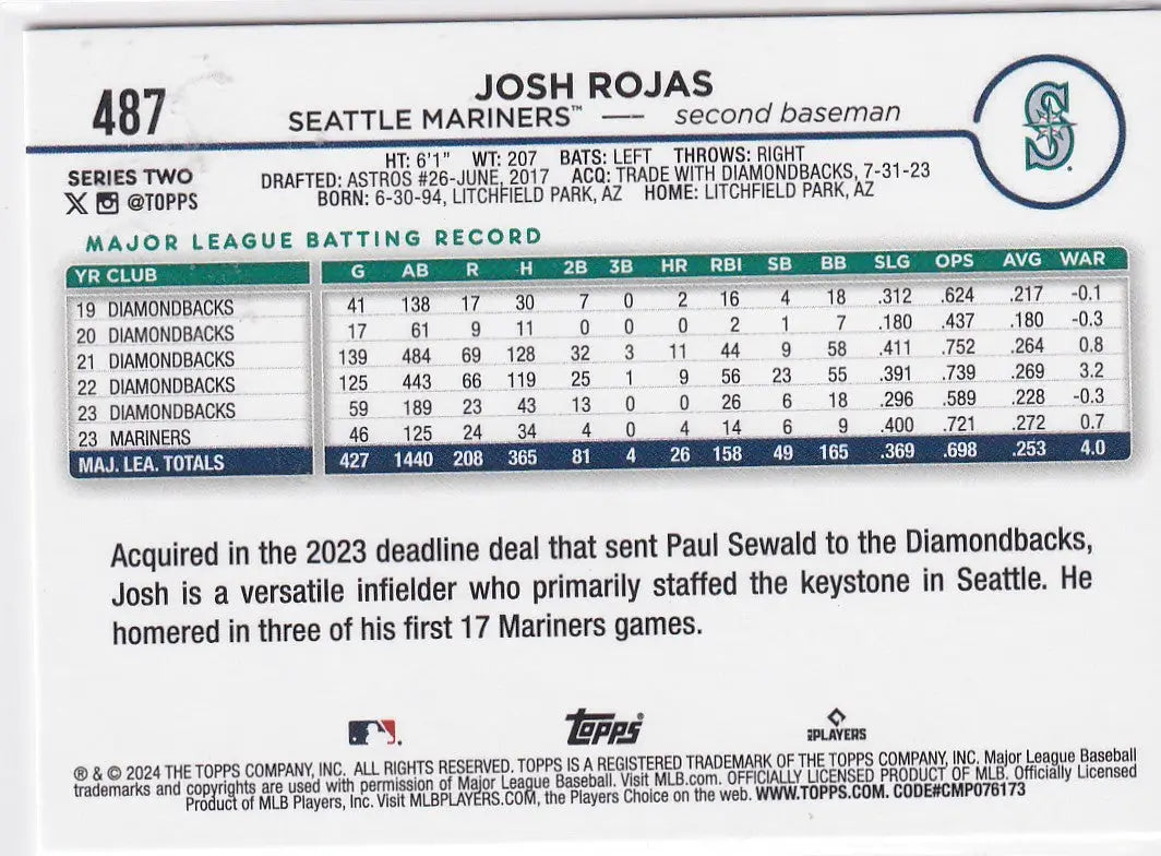 2024 TOPPS SERIES TWO #487 JOSH ROJAS REFRACTOR- SEATTLE MARINERS - Baseball Card Single