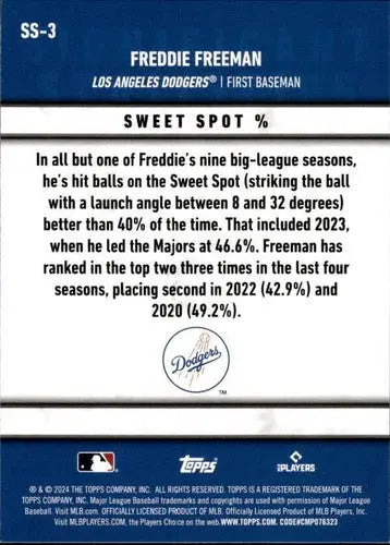 Baseball card back with player statistics from 2024 Topps Significant Statistics series