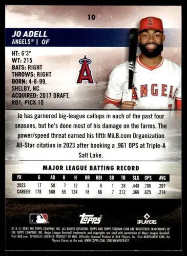 2024 Topps Stadium Club Jo Adell baseball card featuring Los Angeles Angels player