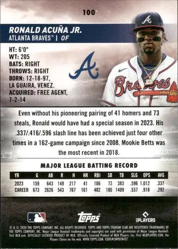 Ronald Acuña Jr. baseball card from 2024 Topps Stadium Club featuring Braves player