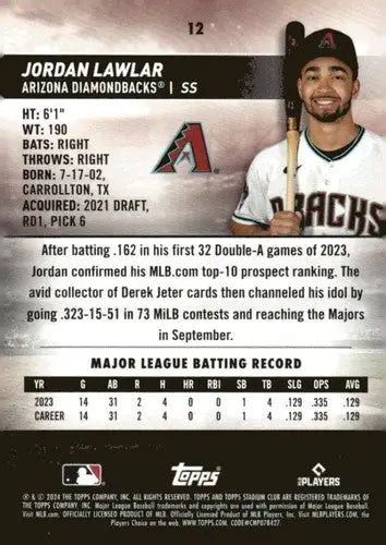 Jordan Lawlar baseball card from 2024 Topps Stadium Club Rookie Diamondbacks