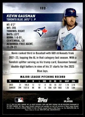 Original gloss Kevin Gausman baseball card from 2024 Topps Stadium Club Blue Jays