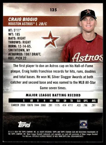 Original gloss Craig Biggio baseball card from Topps Stadium Club 2024 Astros