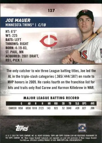 2024 Topps Stadium Club Joe Mauer baseball card Twins NM-MT 75276