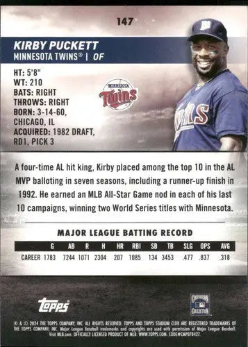 Original gloss Kirby Puckett baseball card from Topps Stadium Club 2024 series