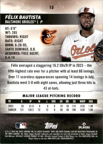2024 Topps Stadium Club Felix Bautista baseball card Orioles NM-MT collectible
