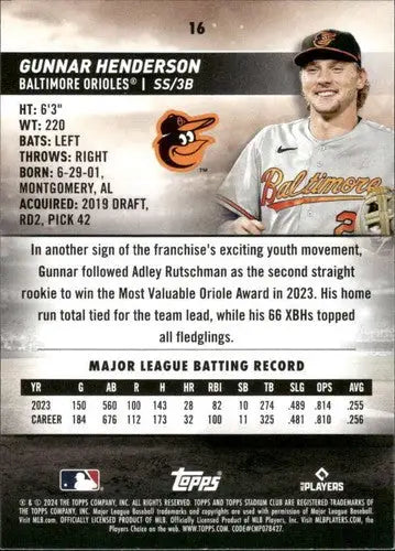 2024 Topps Stadium Club Gunnar Henderson baseball card Orioles NM-MT collectible
