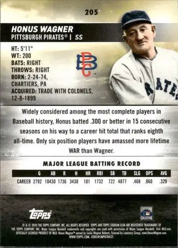 Honus Wagner baseball card from 2024 Topps Stadium Club featuring Pirates ID 75292