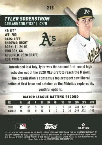 Original gloss 2024 Topps Stadium Club Tyler Soderstrom Rookie Baseball Card