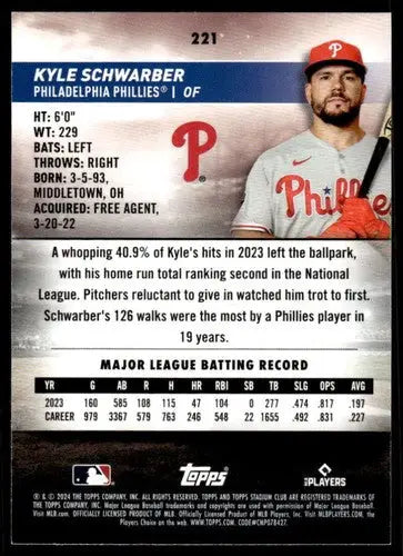 Original gloss 2024 Topps Stadium Club Kyle Schwarber baseball card Phillies ID 75295