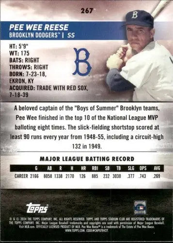 2024 Topps Stadium Club #267 Pee Wee Reese NM-MT Dodgers ID:75306 - Baseball Card Single