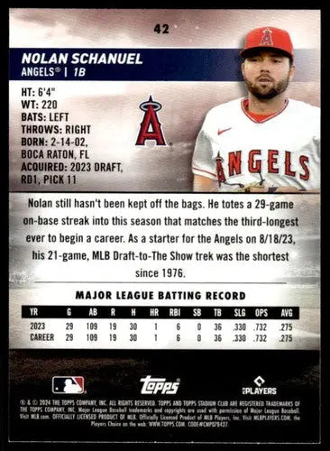 2024 Topps Stadium Club Nolan Schanuel rookie baseball card back with original gloss