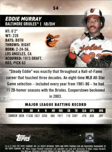 Original gloss Eddie Murray baseball card from 2024 Topps Stadium Club Orioles series