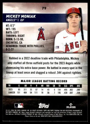 Original gloss Mickey Moniak baseball card in 2024 Topps Stadium Club collection