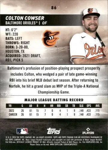 2024 Topps Stadium Club Colton Cowser baseball card RC Orioles NM-MT product