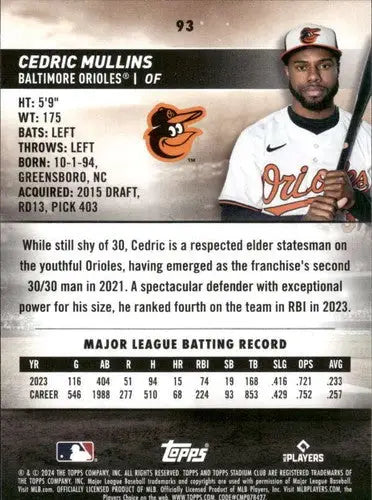 Original gloss 2024 Topps Stadium Club Cedric Mullins baseball card Baltimore Orioles