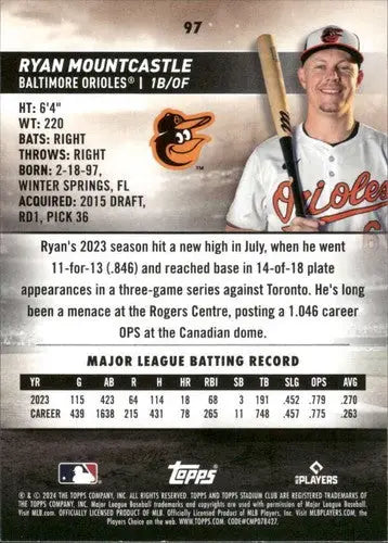 2024 Topps Stadium Club #97 Ryan Mountcastle NM-MT Orioles ID:75259 - Baseball Card Single