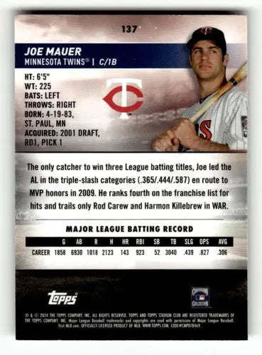 Joe Mauer baseball card with original gloss in 2024 Topps Stadium Club Chrome Twins card