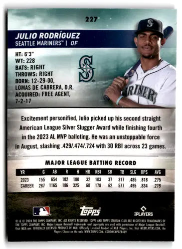 Julio Rodriguez baseball card from 2024 Topps Stadium Club Chrome Mariners ID 76436