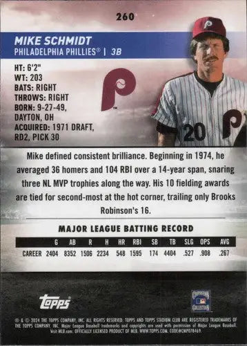 Original gloss 2024 Topps Stadium Club Chrome Mike Schmidt Phillies baseball card