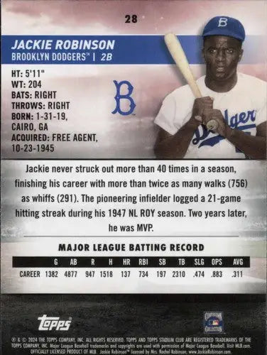 2024 Topps Stadium Club Chrome #28 Jackie Robinson NM-MT Dodgers ID:76430 - Baseball Card Single