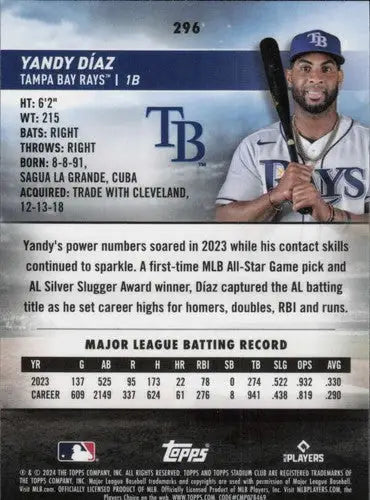 2024 Topps Stadium Club Chrome Baseball Card of Yandy Diaz with original gloss