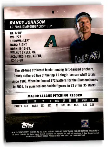 2024 Topps Stadium Club Chrome Randy Johnson baseball card with original gloss