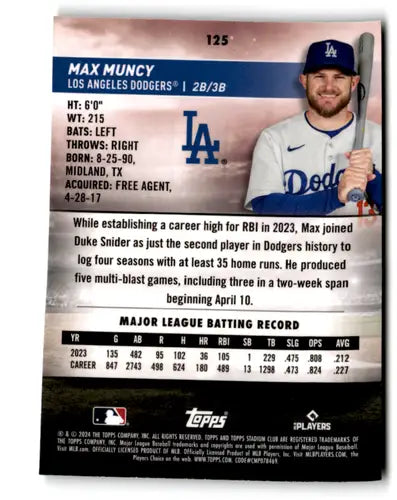 Max Muncy baseball card from 2024 Topps Stadium Club Chrome Refractor Green with original gloss