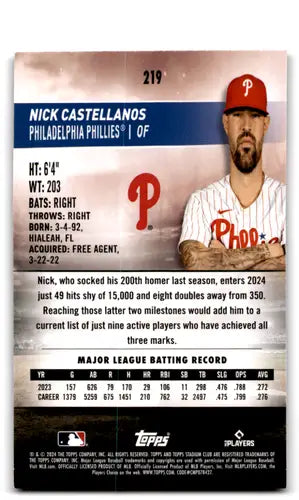 Baseball card back showcasing original gloss from 2024 Topps Stadium Club Pink Nick Castellanos