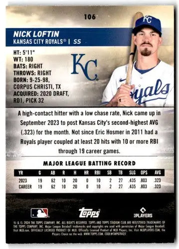 Original gloss Baseball card from Topps Stadium Club Red featuring Nick Loftin rookie