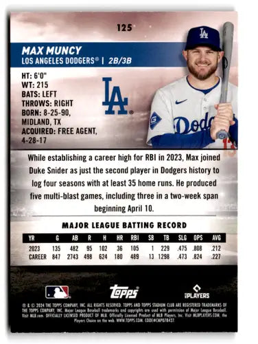 Max Muncy baseball card from 2024 Topps Stadium Club Red Foil Dodgers
