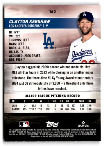 2024 Topps Stadium Club Red Foil #162 Clayton Kershaw NM-MT Dodgers ID:75229 - Baseball Card Single