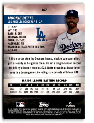 2024 Topps Stadium Club Red Foil #167 Mookie Betts NM-MT Dodgers ID:75230 - Baseball Card Single
