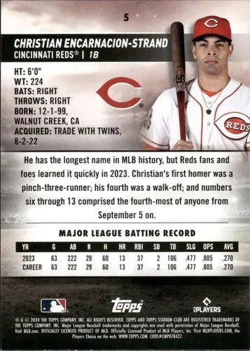 Baseball card back from 2024 Topps Stadium Club Red Foil featuring Christian Encarnacion-Strand