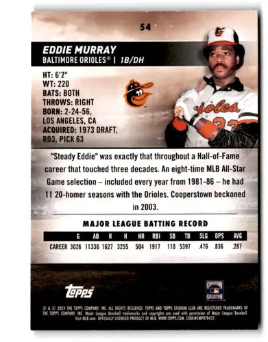 Original gloss Eddie Murray baseball card from 2024 Topps Stadium Club Red Foil
