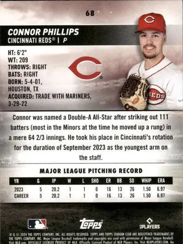 2024 Topps Stadium Club Red Foil Connor Phillips rookie baseball card back with original gloss