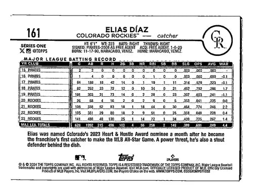 2024 Topps Team Color Border Variation #161 Elias Diaz NM-MT Rockies ID:68182 - Baseball Card Single